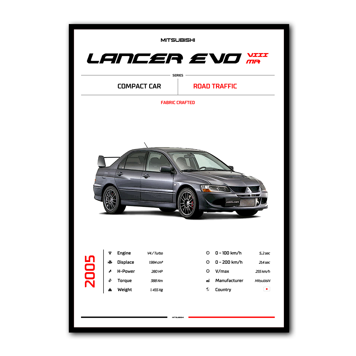 Mitsubishi Lancer Evo VIII MR Metal Wall Art