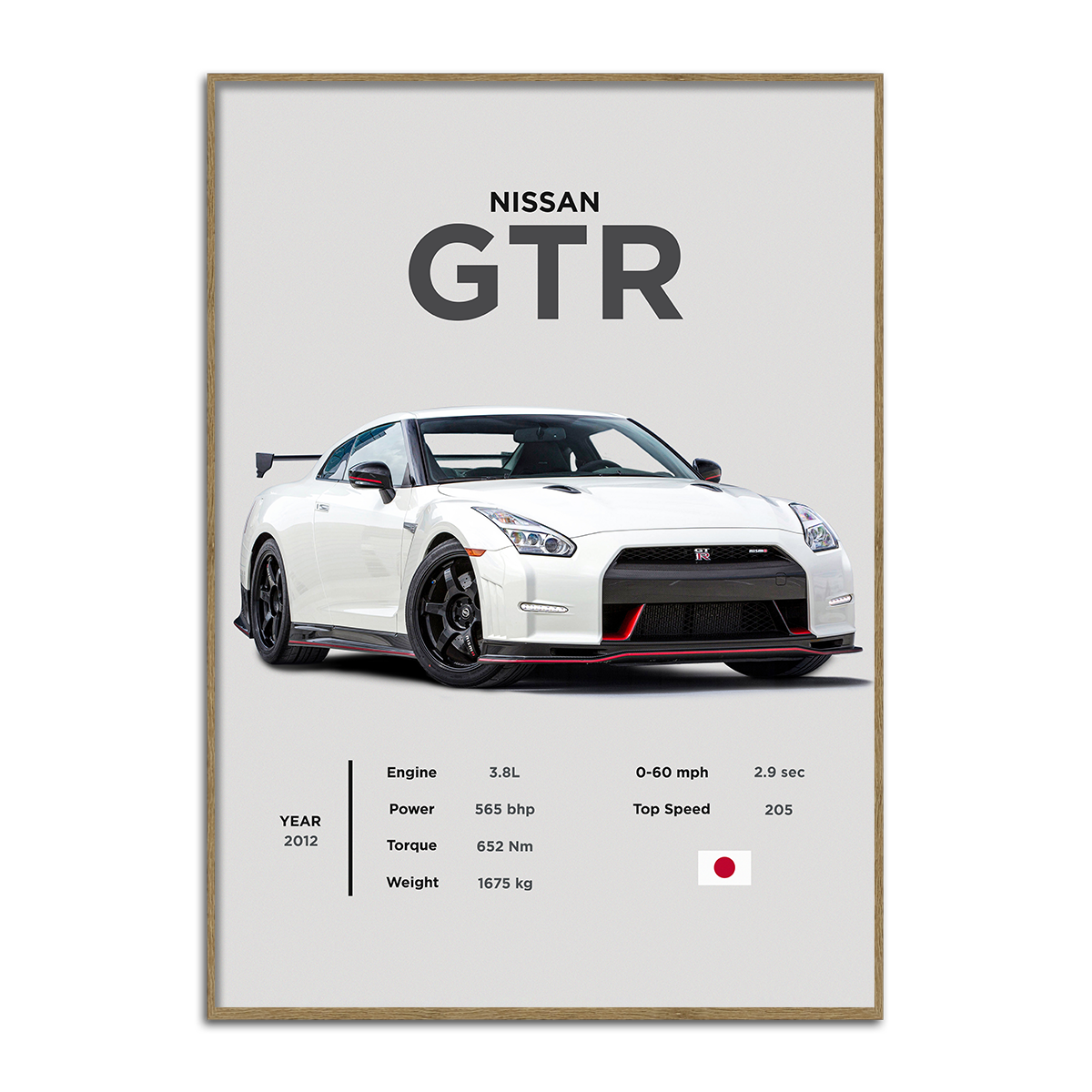 Nissan GTR R35 Metal Wall Art Print