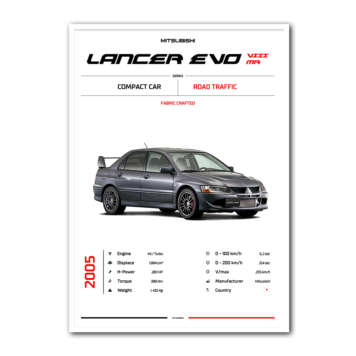 Mitsubishi Lancer Evo VIII MR Metal Wall Art