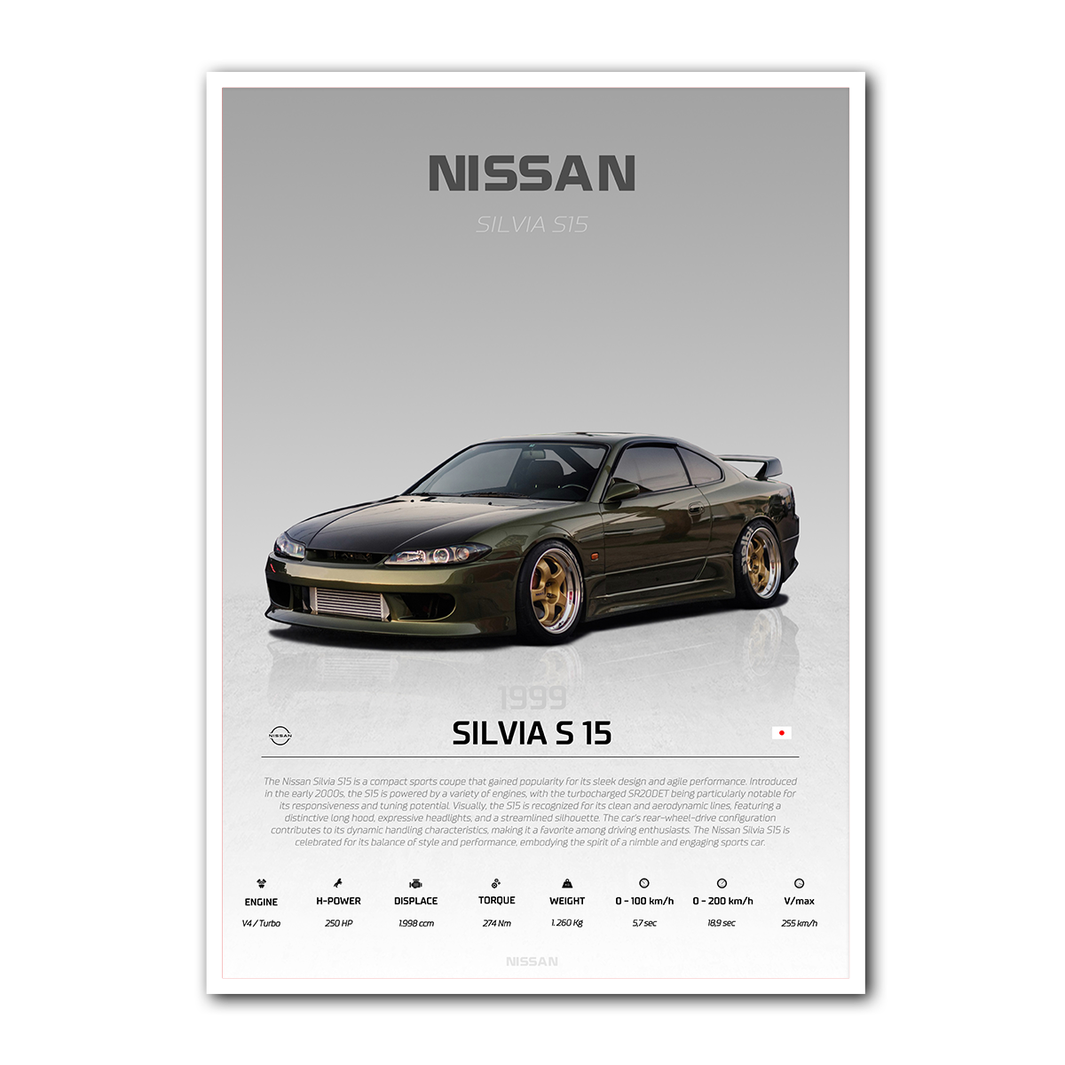 Nissan Silvia S15 Metal Wall Art
