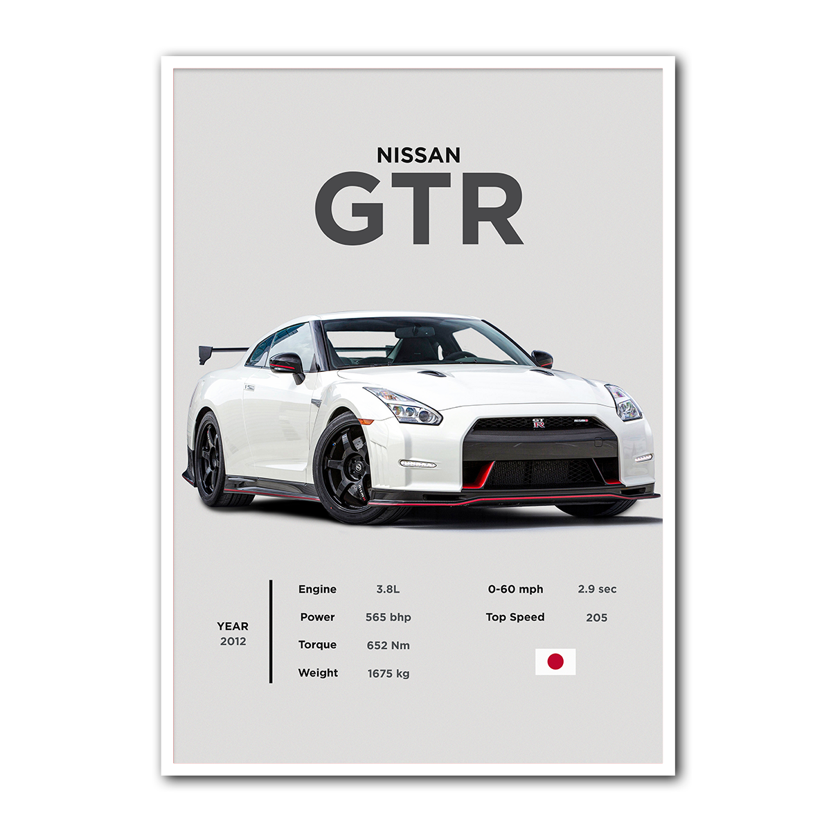 Nissan GTR R35 Metal Wall Art Print
