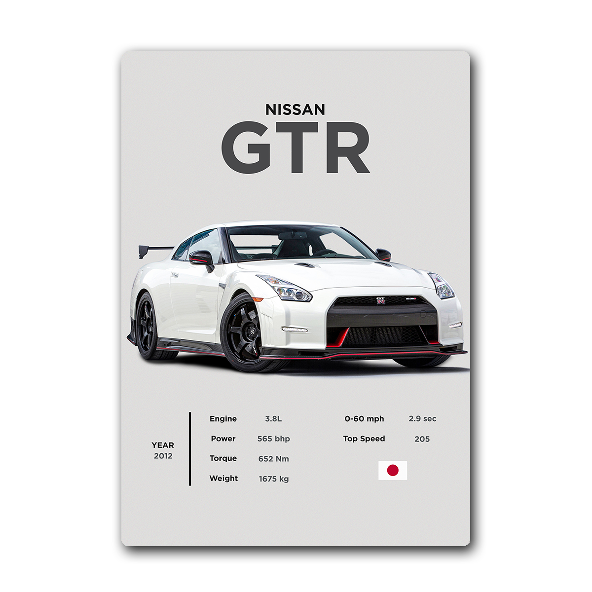 Nissan GTR R35 Metal Wall Art Print