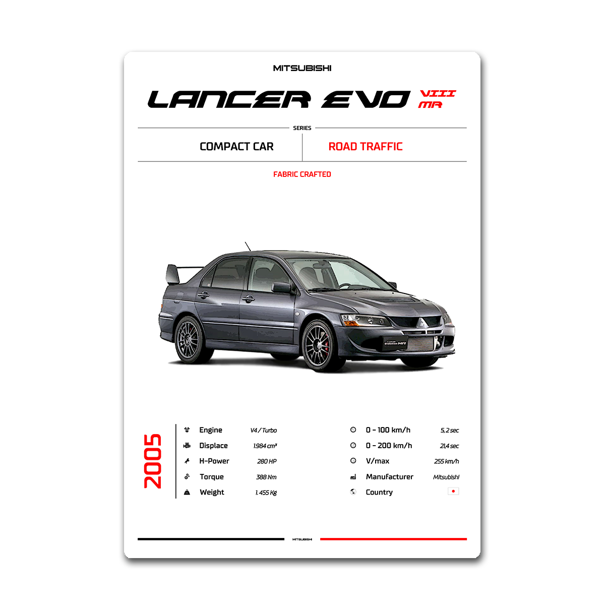 Mitsubishi Lancer Evo VIII MR Metal Wall Art