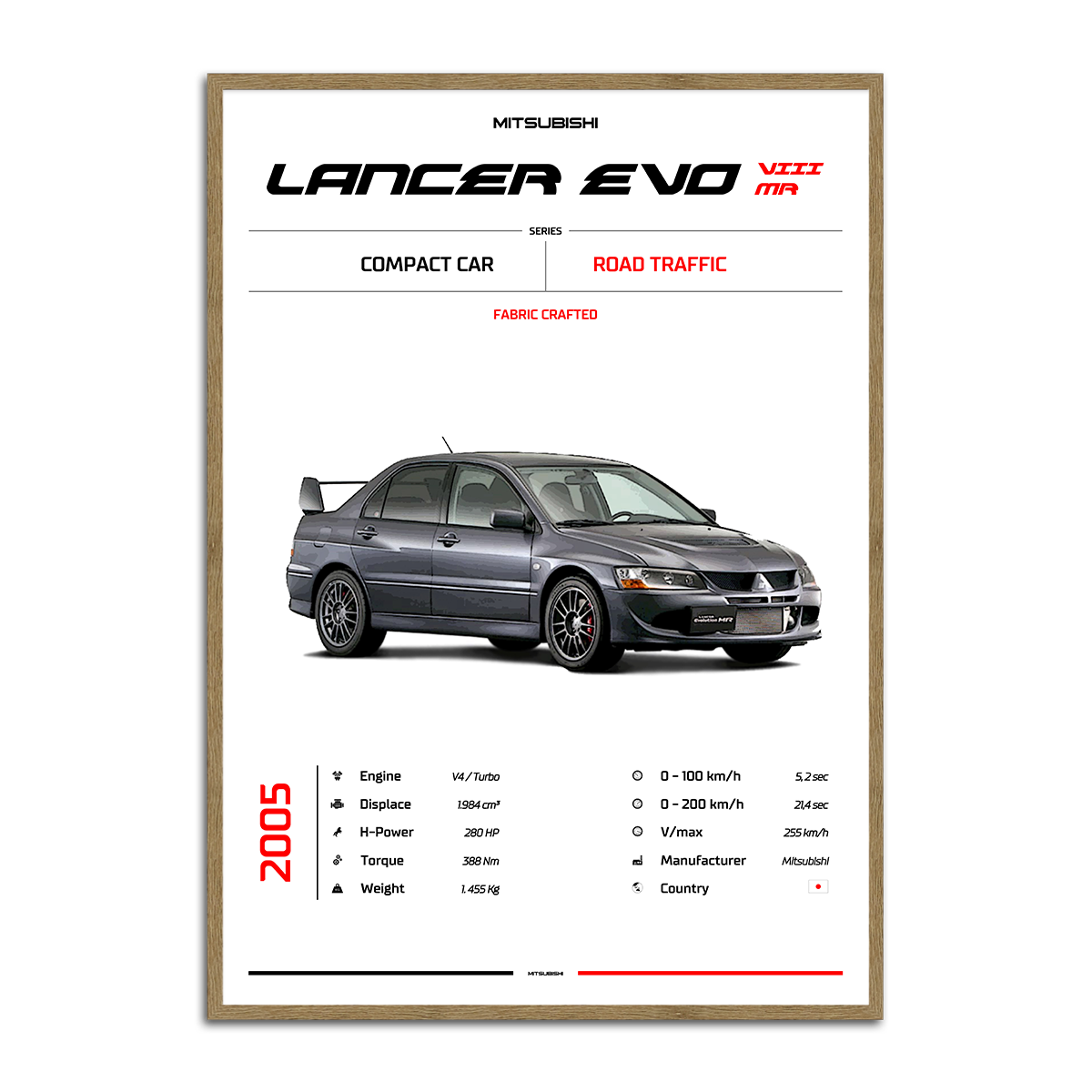 Mitsubishi Lancer Evo VIII MR Metal Wall Art