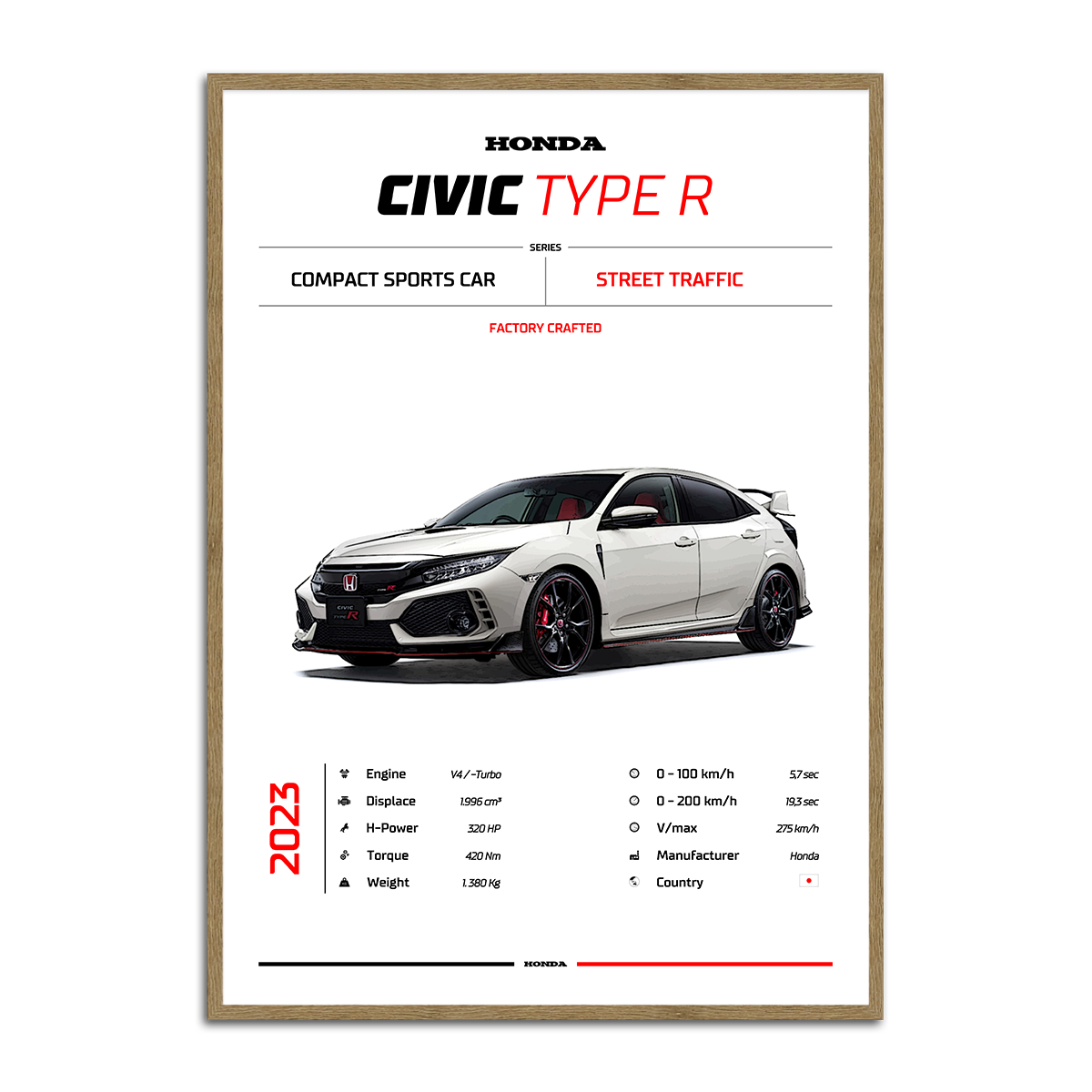 Honda Civic Type R Performance Car Metal Wall Art