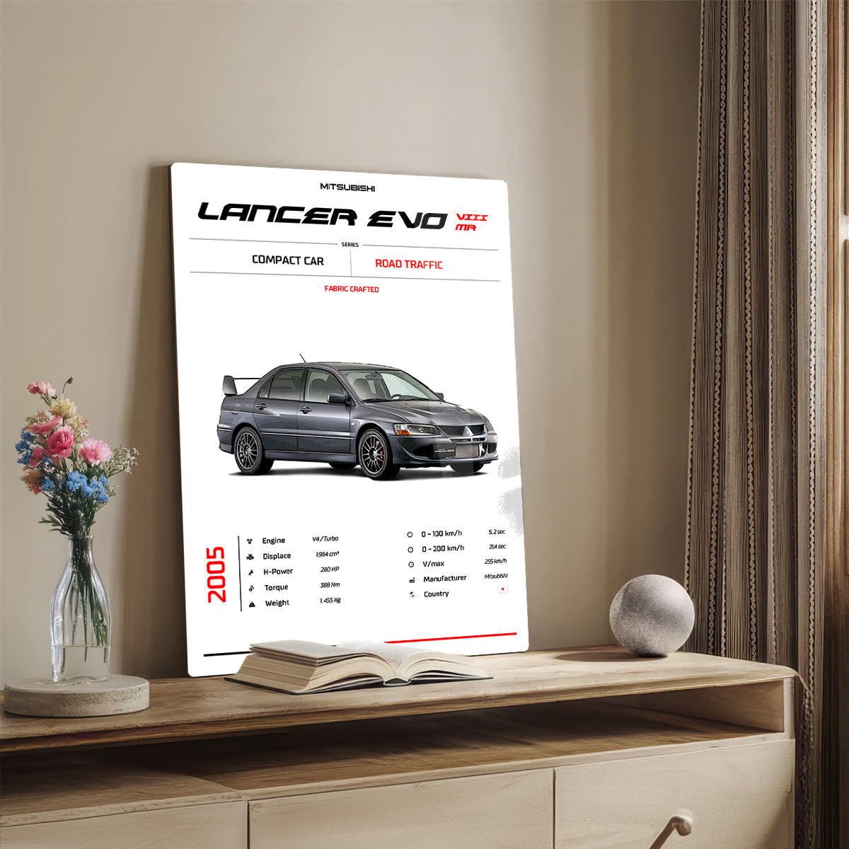 Mitsubishi Lancer Evo VIII MR Metal Wall Art