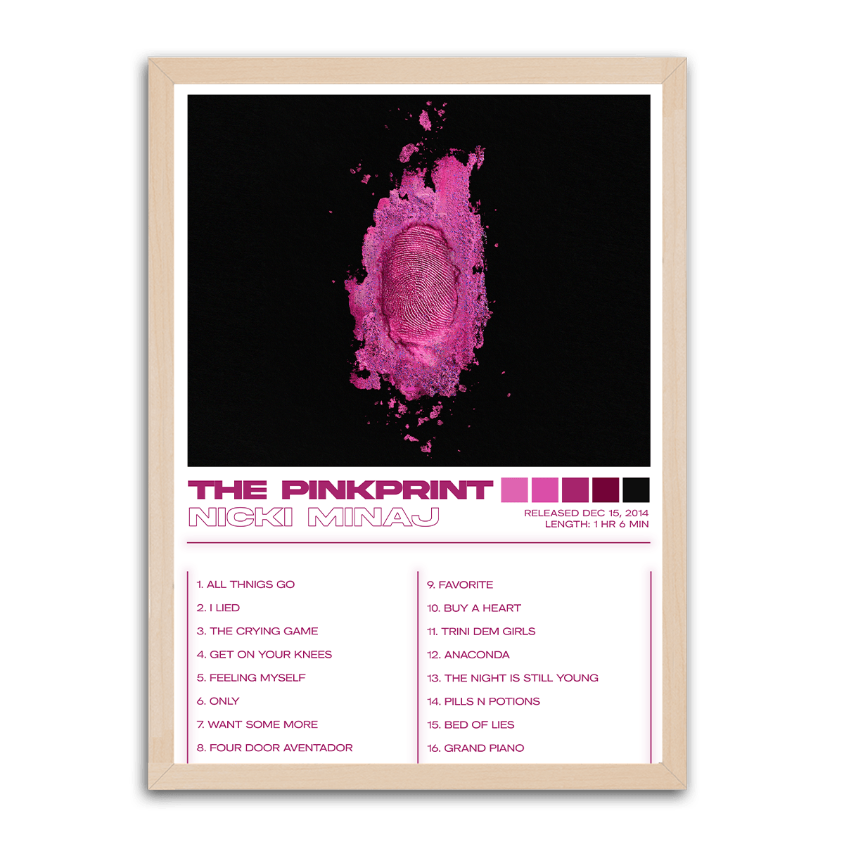 Nicki Minaj's Musical Fingerprint - The Pinkprint - PixMagic