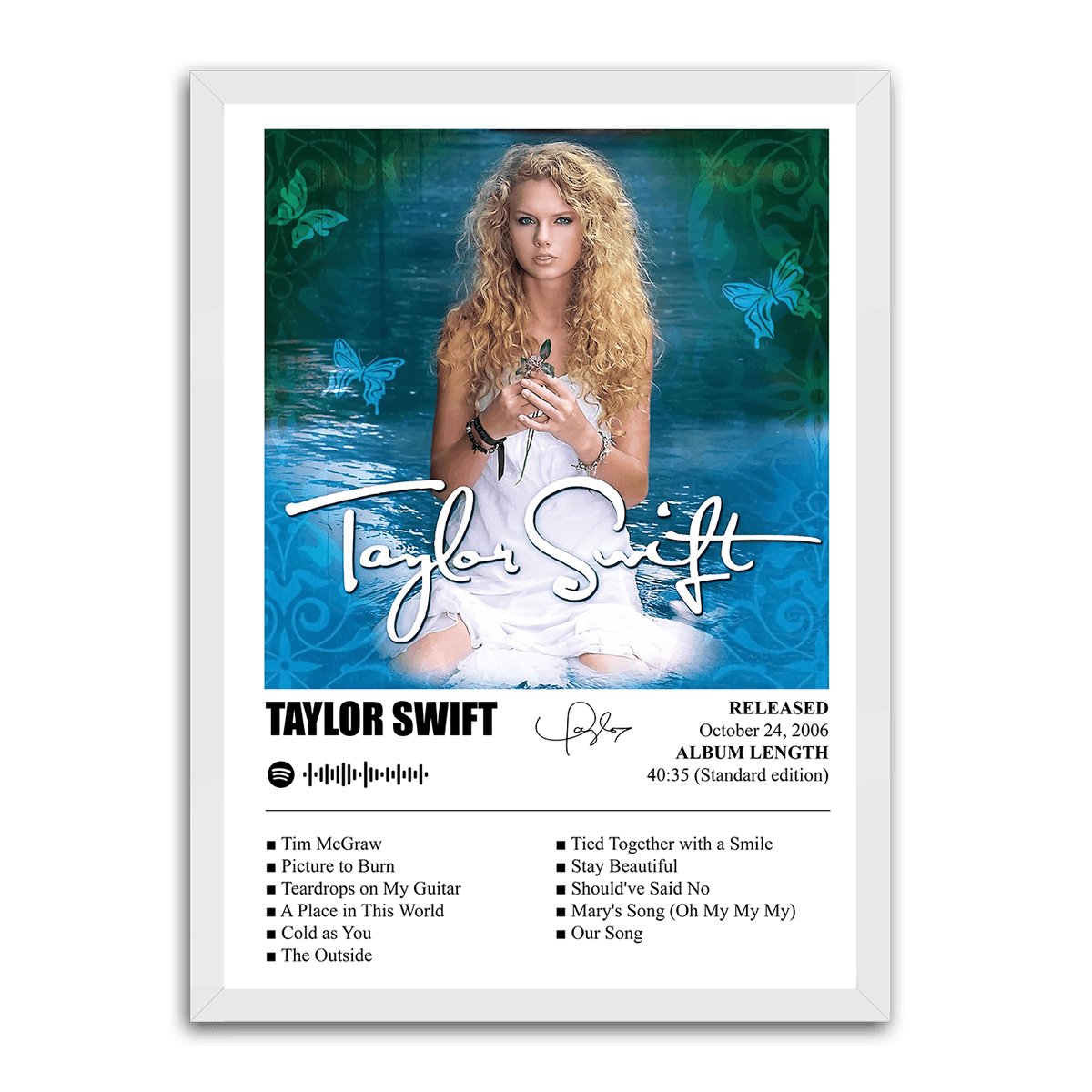 Taylor Swift's Country Melody - PixMagic
