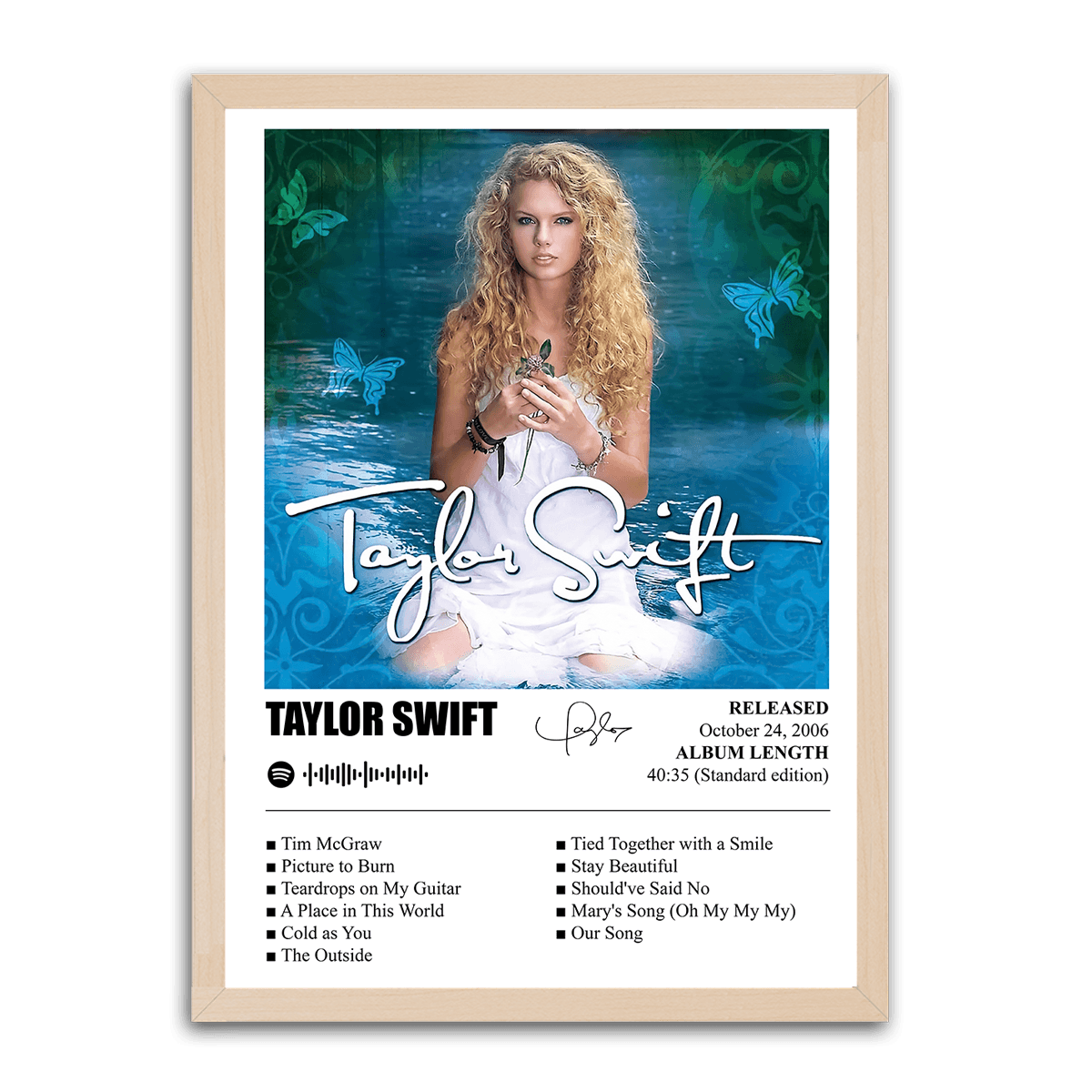 Taylor Swift's Country Melody - PixMagic